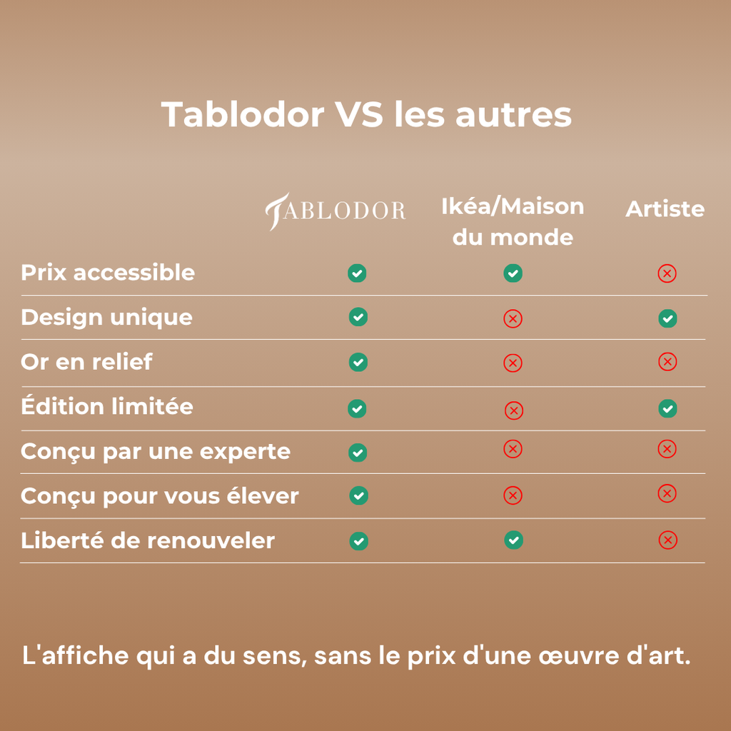 Affiche Dorée